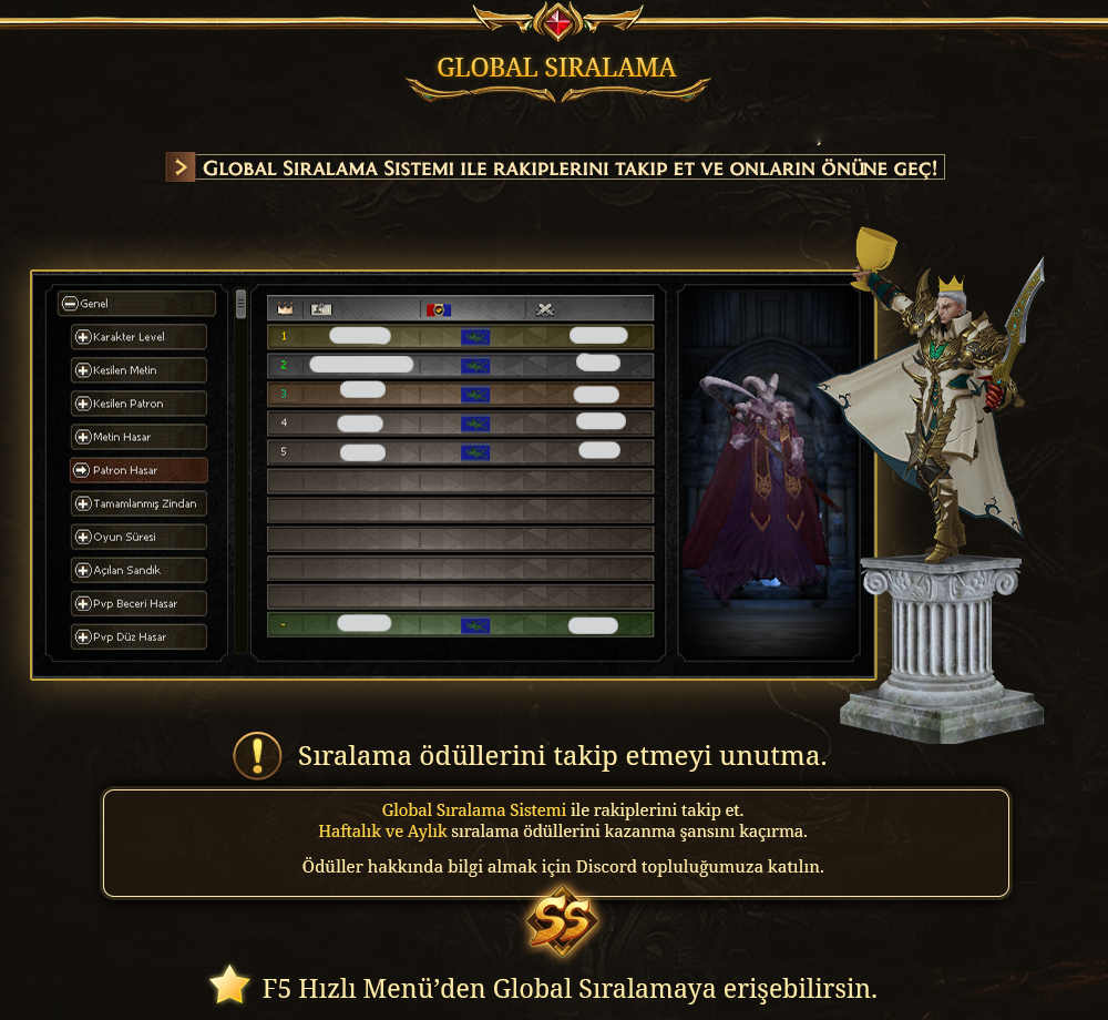 Ramazan2, Ramazan2 pvp